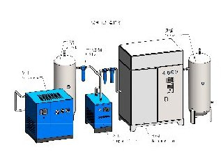 高純氮氣發(fā)生器價格多少錢一臺?